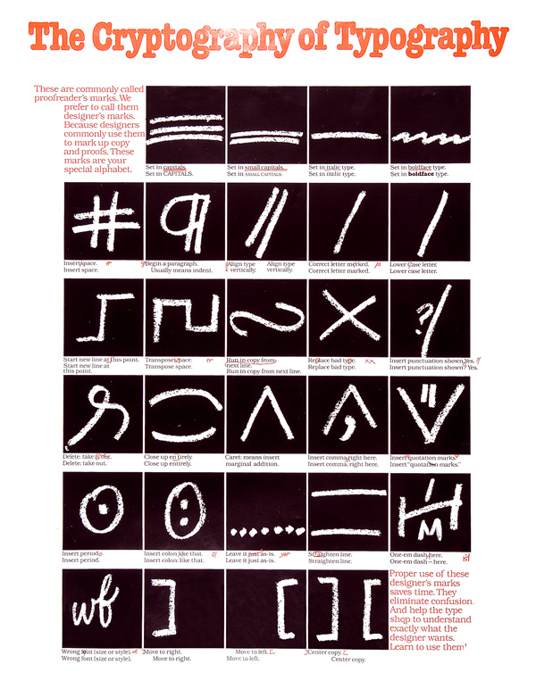 cryptography of typography poster composing room